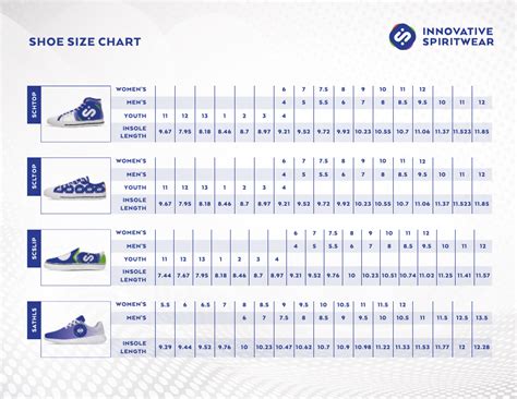 Shoe Size Chart Innovative Spiritwear Download Printable Pdf Templateroller