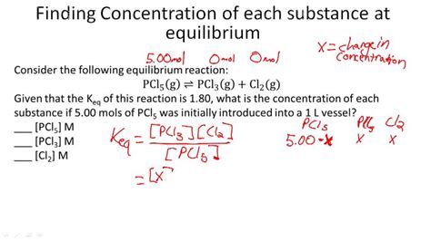 Law Of Mass Action Example 6 Video Chemistry CK 12 Foundation