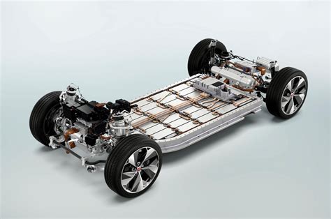 Electric Car Battery Guide What Car