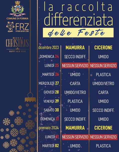 Calendario Raccolta Differenziata Aprilia 2024 2024 Gleda Kaleena