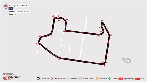 How long is the Las Vegas F1 Track? — Motorsport Tickets