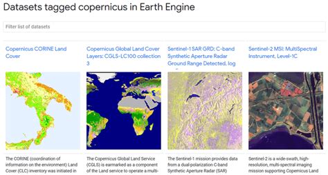 Datos GIS públicos en el catálogo de Google Earth Engine MappingGIS