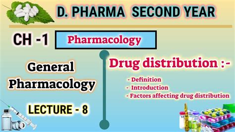 Drug Distribution CH 1 L 8 General Pharmacology Pharmacology