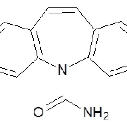 Carbamazepine Metabolism Carbamazepine 10 11 Epoxide Is As Active As