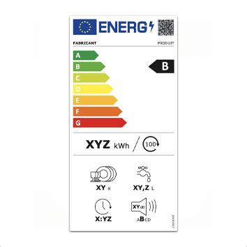 Quelle Est La Nouvelle Tiquette Nergie En Electroguide