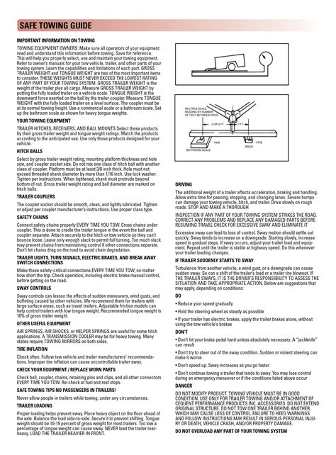 14K-S Dump Trailer Parts Kit - PH520 Hoist | Johnson Trailer Parts