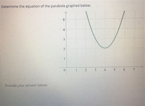 Solved Determine The Equation Of The Parabola Graphed Below Chegg