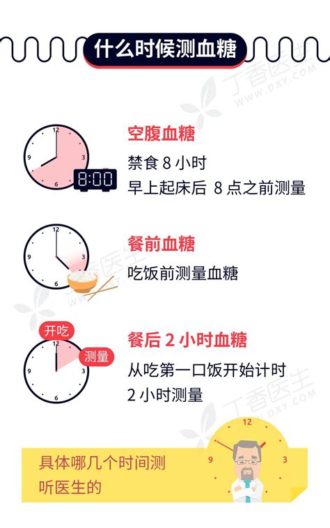 注意这 6 点，血糖才能测得准