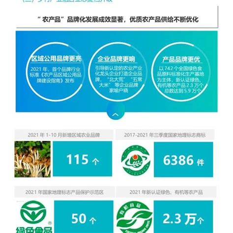 【报告分享】2022中国乡村振兴产业融合发展报告 Pdf（附下载链接） 省时查报告 商业新知