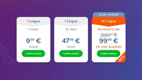 Imparare una nuova lingua è più facile 95 per l Accesso a vita a