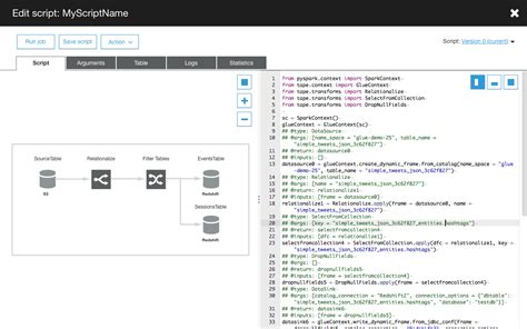 【速報】aws上でフルマネージドなデータカタログとetlを実現するサービス『aws Glue』が発表されました！ Reinvent