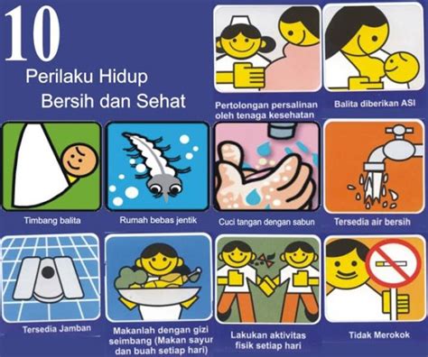 Contoh Perilaku Hidup Bersih Dan Sehat Di Sekolah Homecare24