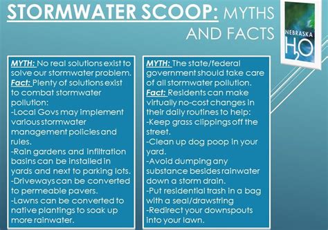 Myths and Facts about Stormwater Pollution | Nebraska H20