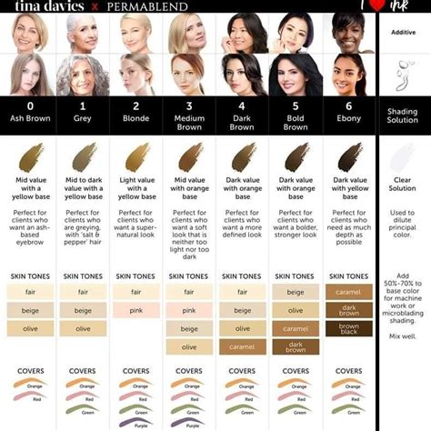 Dyotics Henna Brows Color Chart Guide Artofit