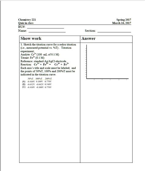 SOLVED: Sketch the titration curve for a redox titration (i.e ...