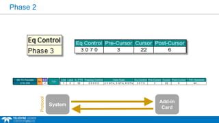 Identifying PCIe 3 0 Dynamic Equalization Problems PPT