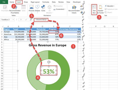 Come Creare Grafici Di Avanzamento Barra E Cerchio In Excel Grafici