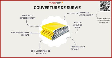 Couverture De Survie Guide Complet D Utilisation