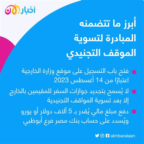 ما التكلفة؟ تعرف على تفاصيل مبادرة مصر لتسوية الموقف التجنيدي