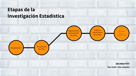 Etapas De La Investigacion Estadistica By Fernando Escobar On Prezi