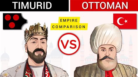 Timurid Empire Vs Ottoman Empire Empire Comparison Youtube