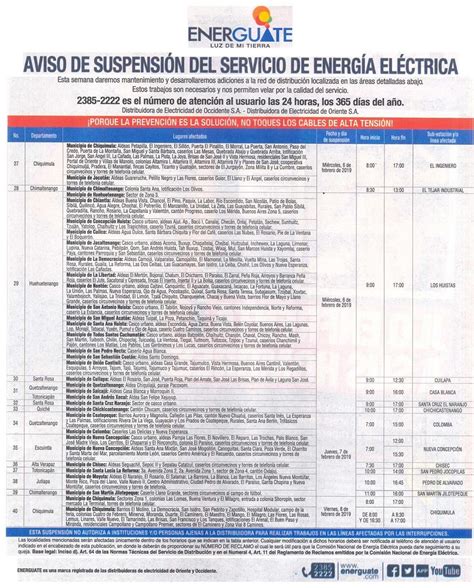 Aviso De Suspensi N De Energ A Ang