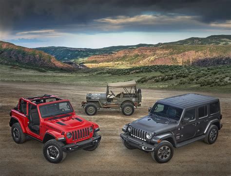 History Of The Jeep Wrangler Unveiling The Iconic Off Road Legend