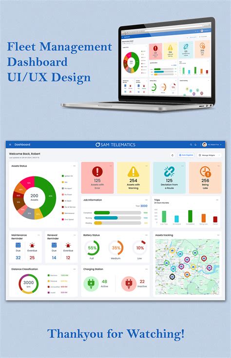 Fleet Management Dashboard UI UX Design Behance