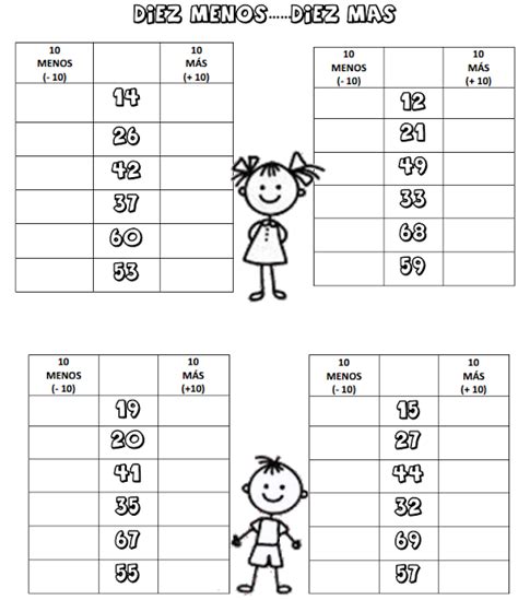 Trabajamos la numeración de manera divertida Diez más y diez menos a
