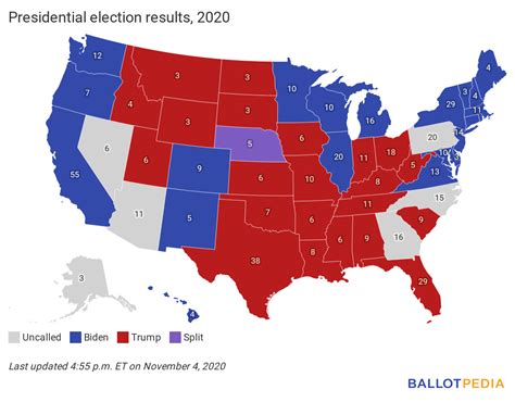 Election results – Day 2 – Ballotpedia News