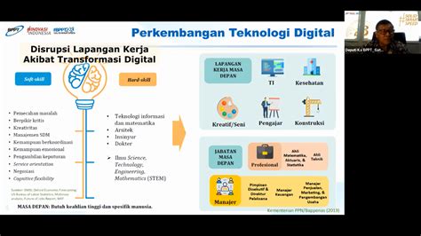 Diskusi Panel Ppra Peningkatan Kualitas Sdm Untuk Mewujudkan Good