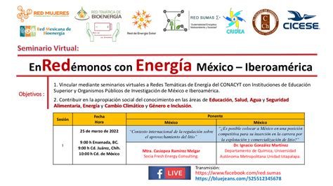 Seminario Virtual Enred Monos Con Energ A M Xico Iberoam Rica Red