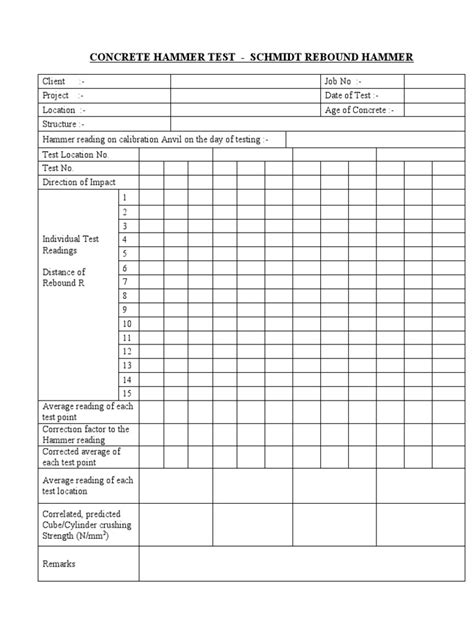 Rebound Hammer Test Observation Pdf