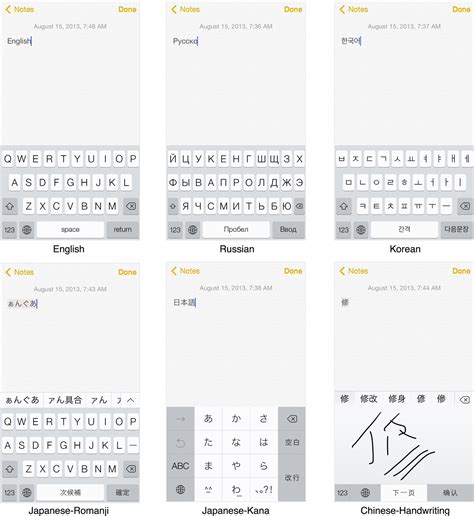 Different Apple Keyboard Layouts - neonvision