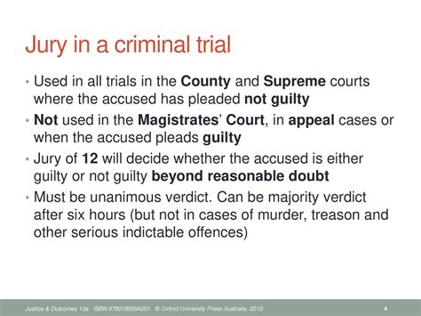 The Jury System Ppt Download