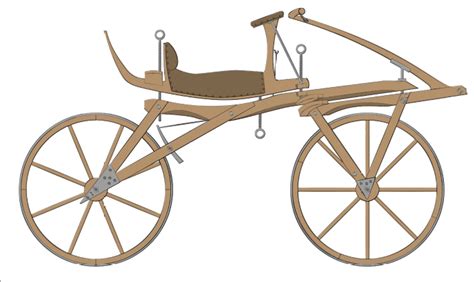 I 200 Anni Della Bicicletta Una Storia Raccontata Per Immagini LifeGate