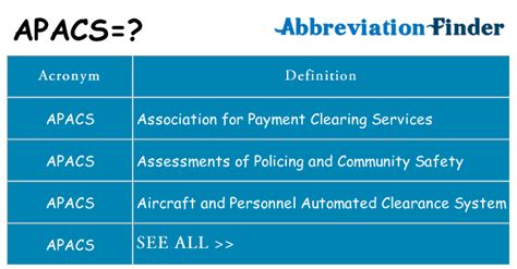 What does APACS mean? - APACS Definitions | Abbreviation Finder