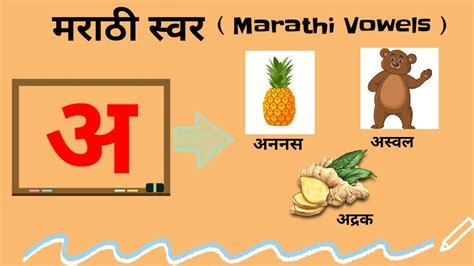 Marathi Swar Marathi Alphabets Marathi Vowels Marathi Mulakshre | The ...