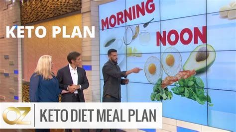 The Ultimate Keto Meal Plan Review The Ultimate Keto Meal Plan Perfect Guide For Your Meal