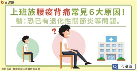 上班族腰痠背痛常見6大原因！醫教「直線坐姿」維持平衡最省力 健康 Nownews今日新聞