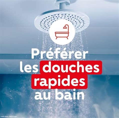 Préférer les douches rapides au bain ORPI Direct Habitat