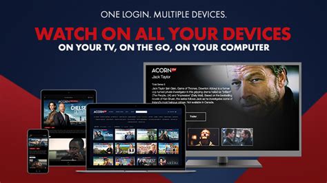 Acorn Tv Cost Store Changeyourwindows