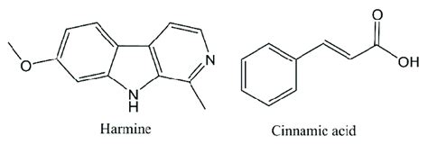 Chemical structure of harmine and cinnamic acid. | Download Scientific ...