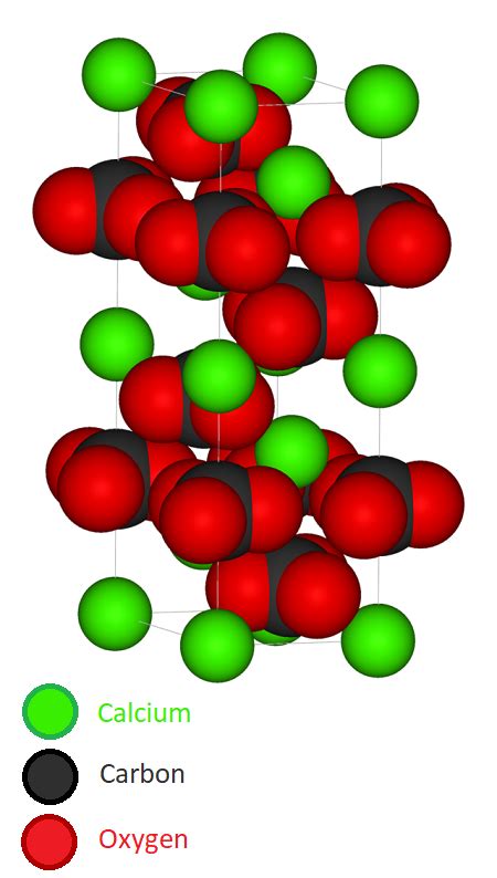 How to Identify Covalent Network Solids | Chemistry | Study.com