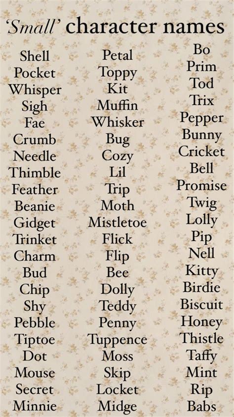 Character And Pet Name List Small Names Creative Writing Tips