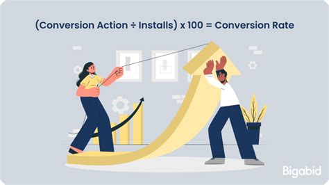 App Conversion Rate The Best Conversion Rate For Your Mobile App Bigabid