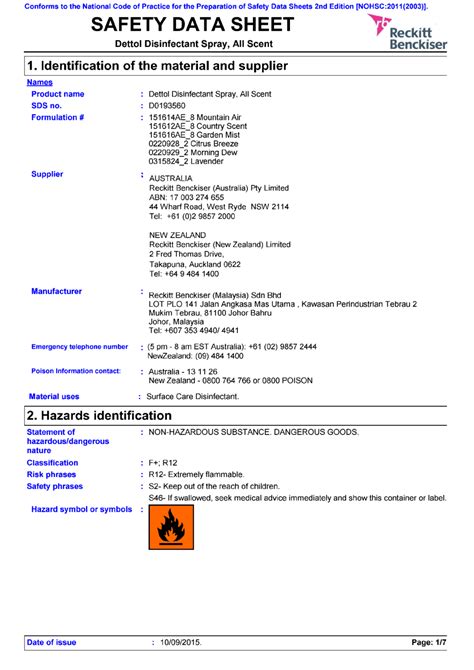 Dettol Disinfectant Spray Safety Data Sheet