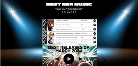 Best New Independent Music Releases From March 2024