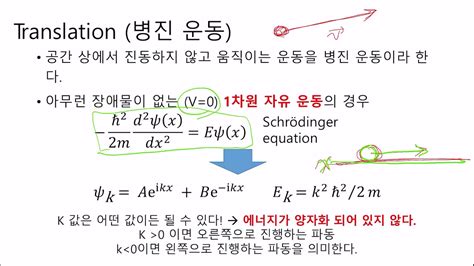 고등물리화학 2020 1학기 3주차 1차시 1차원의슈뢰딩거방정식 상자속입자 YouTube