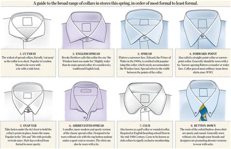 types  mens shirt collars collar stays camisa  gravata terno